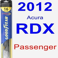 Acura RD sečiva za putnike - Hybrid