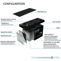Baterija 12V 9 Zamjenjuje Siemens FC kompaktna kontrolna jedinica - Pack